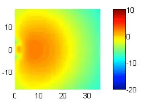 Active audio R210TC RayOn Single Channel Column Loudspeaker - figure16