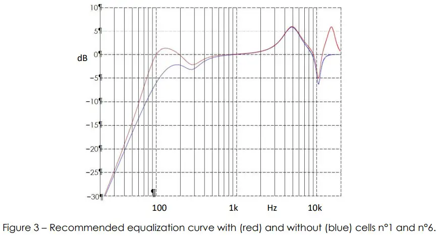 Active audio R210TC RayOn Single Channel Column Loudspeaker - figure4