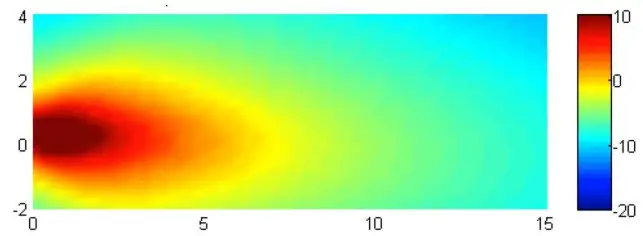 Active audio R210TC RayOn Single Channel Column Loudspeaker - figure9