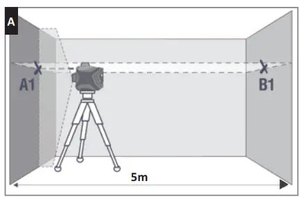 CONDTROL-Fliesen-3D-Laser-Cross-Line-Laser-FIG-8