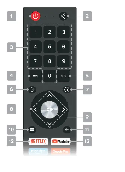 kogan-KALED50XU9220STE-50-Inch-Smart-HDR-4K-LED-TV-fig-2