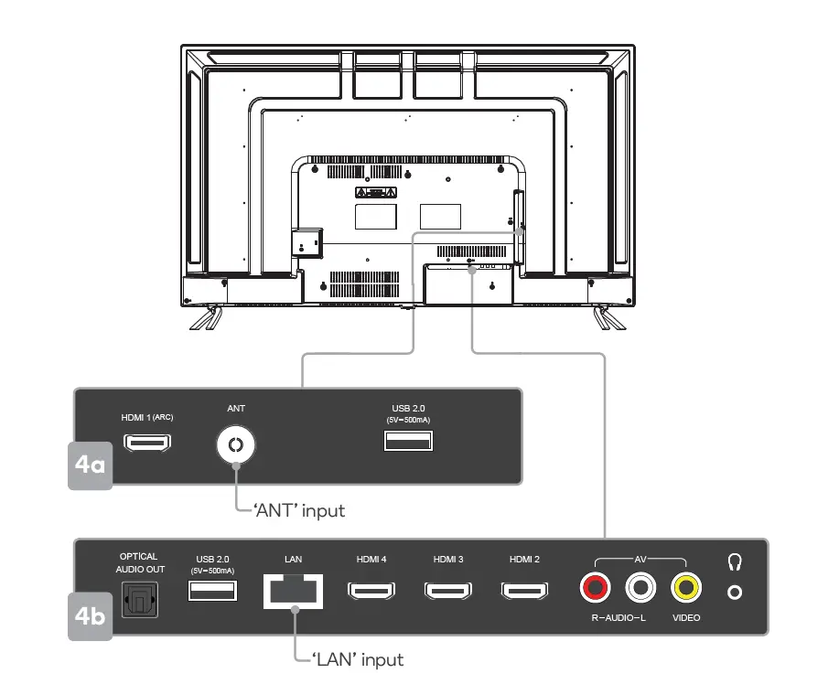 kogan-KALED50XU9220STE-50-Inch-Smart-HDR-4K-LED-TV-fig-28