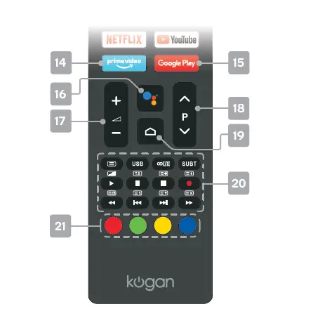 kogan-KALED50XU9220STE-50-Inch-Smart-HDR-4K-LED-TV-fig-33