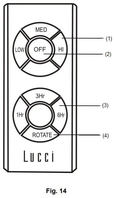 LUCCI 213160 Airfusion Havana Ceiling Mounted Oscillating Fan - fig 11