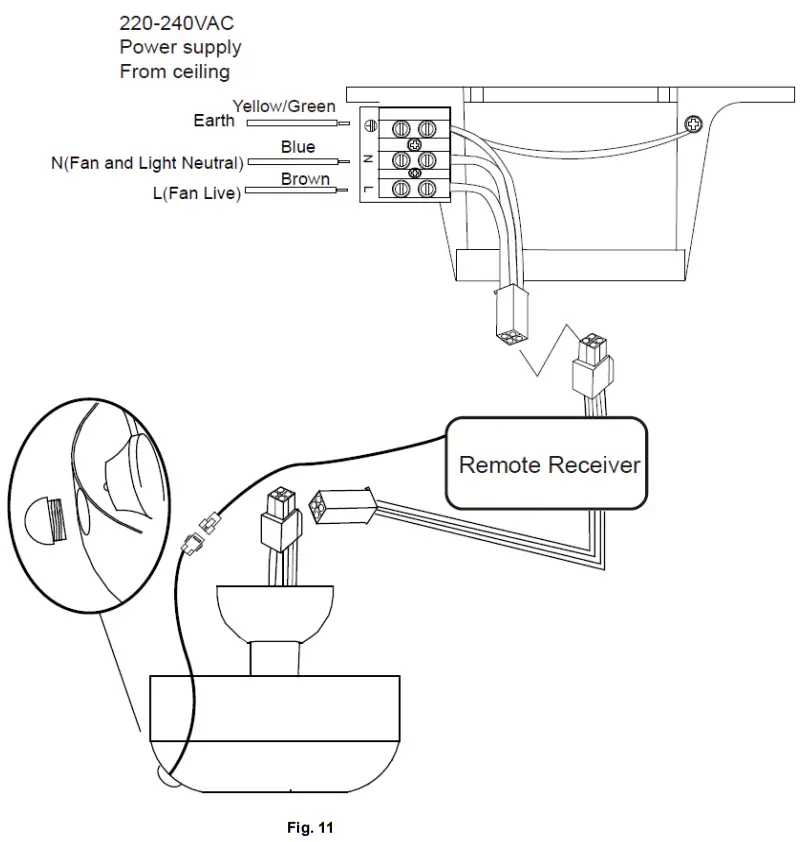 LUCCI 213160 Airfusion Havana Ceiling Mounted Oscillating Fan - fig 8