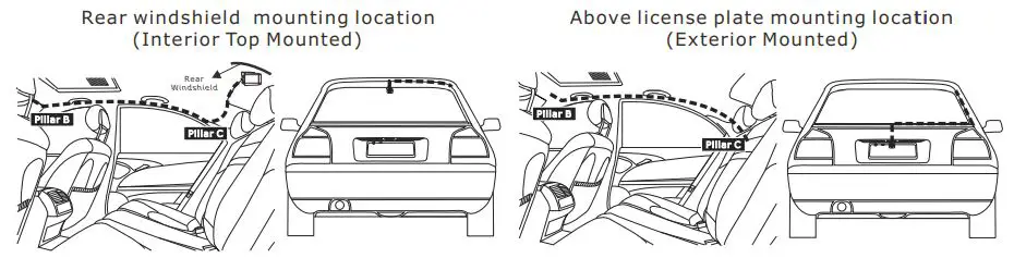 RYDEEN TOMBO 360X Surround View Frameless Rearview Mirror User Guide - Backup camera installation position option diagram