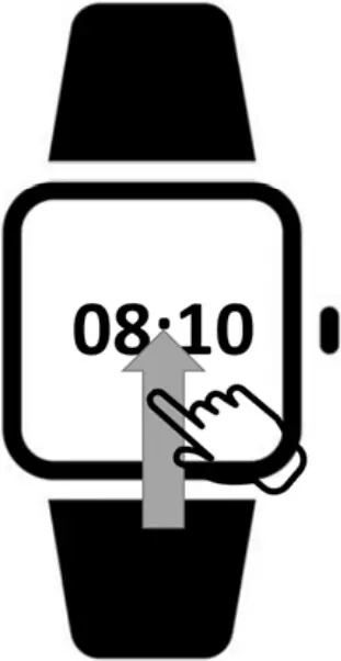 XCOAST IVE II - Basic usage 2