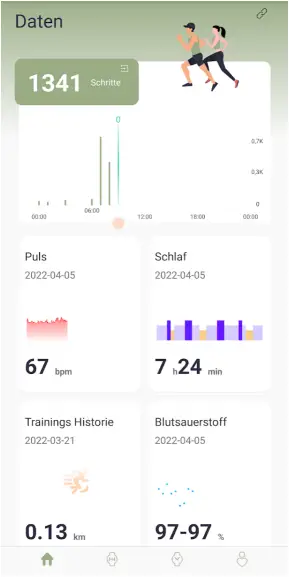 XCOAST IVE II - Structure of the app 1