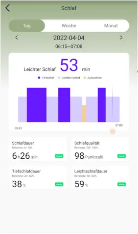 XCOAST IVE II - Structure of the app 5