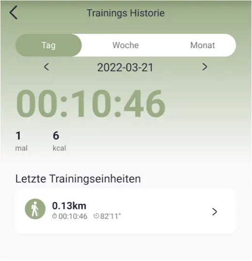 XCOAST IVE II - Structure of the app 6