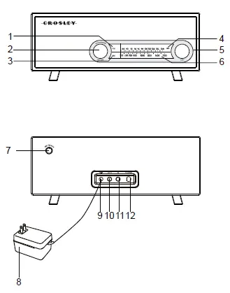 Crosley CR3022A-WH Ranchero Retro AM-FM Tabletop Radio owners guide 1