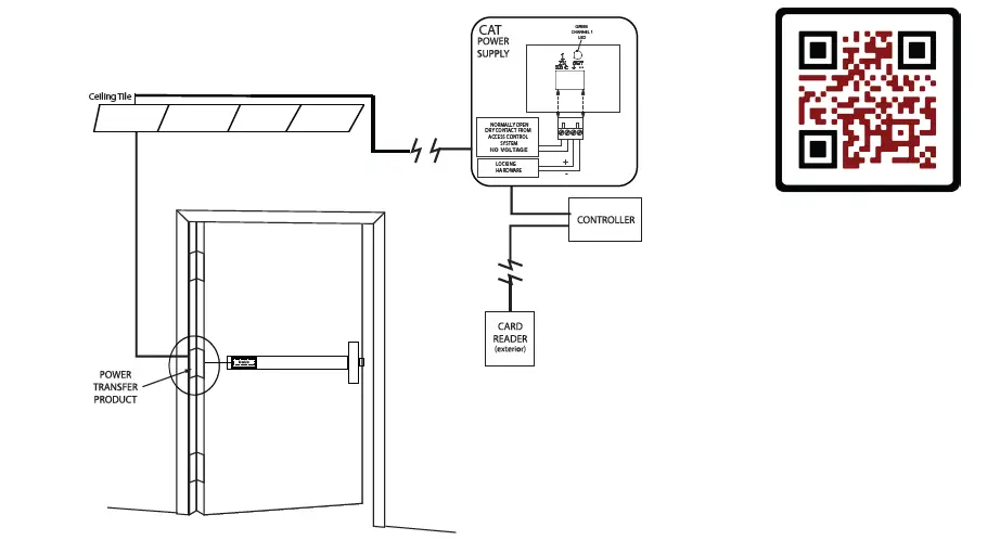 COMMAND-ACCESS-TECHNOLOGIES-MLRK1-HAG-Motorized-Latch-Retraction-Kit-2