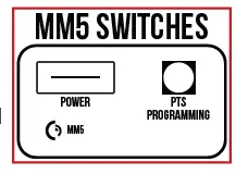 COMMAND-ACCESS-TECHNOLOGIES-MLRK1-HAG-Motorized-Latch-Retraction-Kit-3