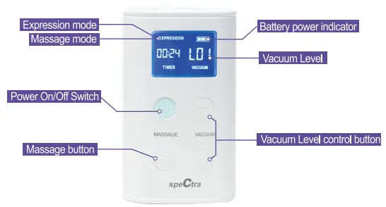 LCD Screen and Control Button