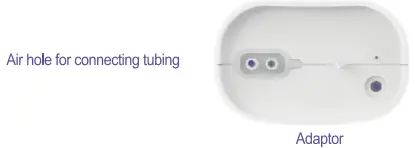 How to use double pump