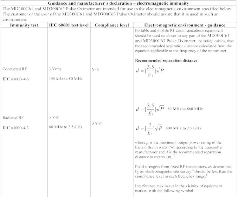 Riester 132880 Pulse Oximeter ri-fox N-fig10