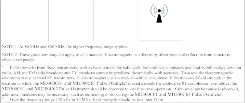 Riester 132880 Pulse Oximeter ri-fox N-fig11