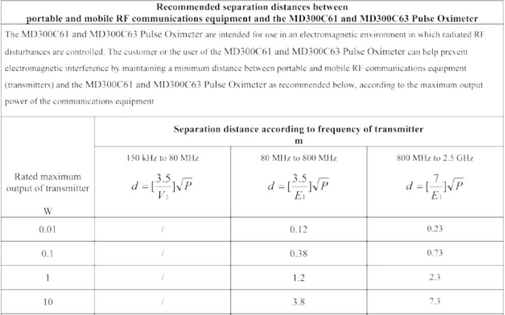 Riester 132880 Pulse Oximeter ri-fox N-fig12