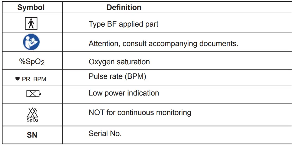 Riester 132880 Pulse Oximeter ri-fox N-fig6