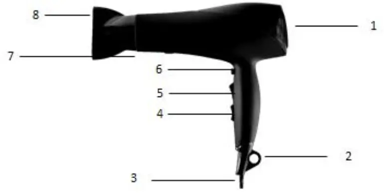 Russell Hobbs RHHD22 Classic II Hair Dryer - fig
