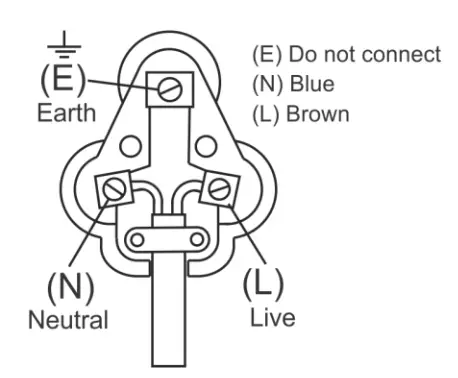 Russell Hobbs RHHD22 Classic II Hair Dryer - fig2