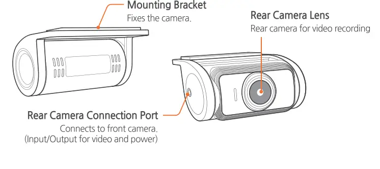FINE DIGITAL GX5000 Dash Camera - fig 2