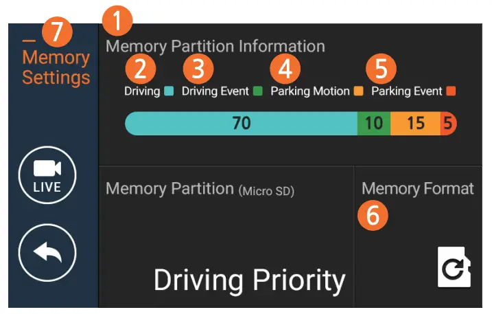 FINE DIGITAL GX5000 Dash Camera - fig 7