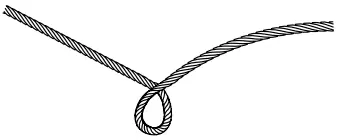 Operation Precautions