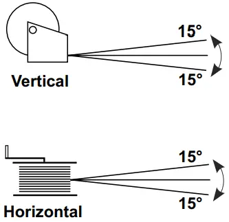 Maximum Winching Angles