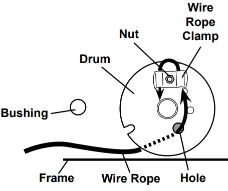 Installing the Wire Rope
