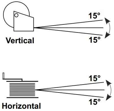 Maximum Winching Angles