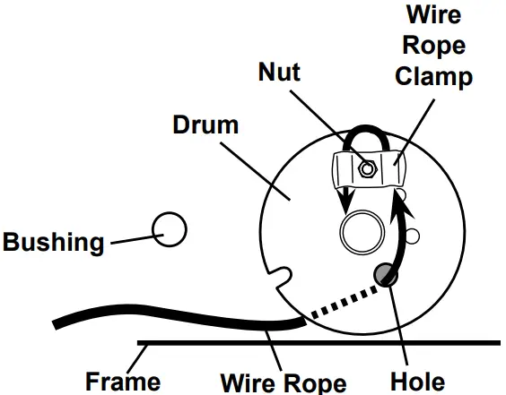 Wire Rope Replacement