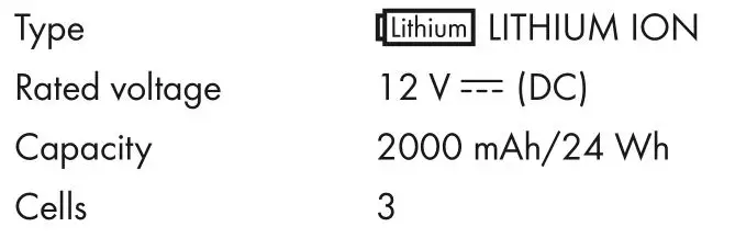 PARKSIDE 405829 Cordless Led Work Light 12V - Rechargeable battery PAPK 12 A2