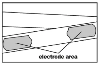 cardiostrong-CST-CB-Heart-Rate-Sensor-Smart-fig-2