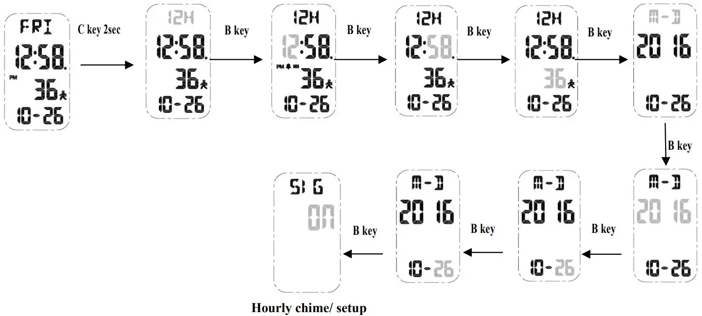 SKMEI 1363 Digital Watch - Figure 1