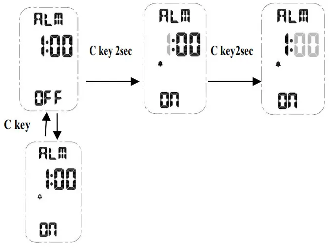 SKMEI 1363 Digital Watch - Figure 2