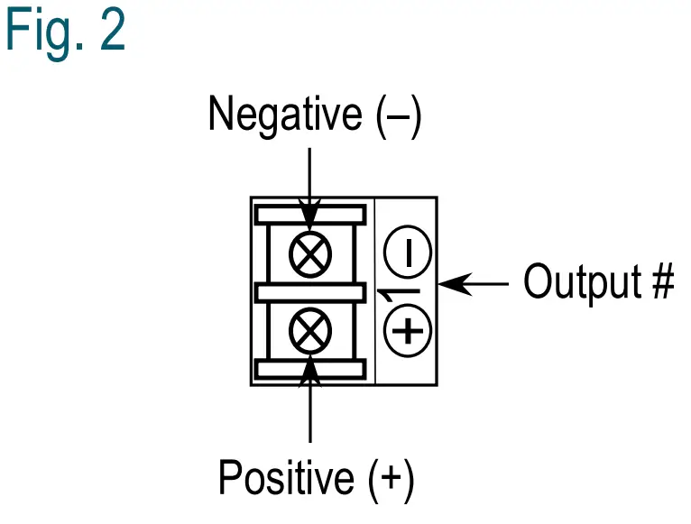 ENFORCER PC-L1620-PQ Low-Noise CCTV Power Supply Installation Guide Installation