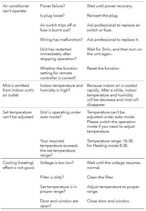 wilfa-NARVIK-25-Heat-Pump-fig-21