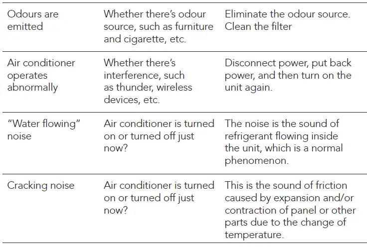 wilfa-NARVIK-25-Heat-Pump-fig-22