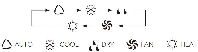 wilfa-NARVIK-25-Heat-Pump-fig-7