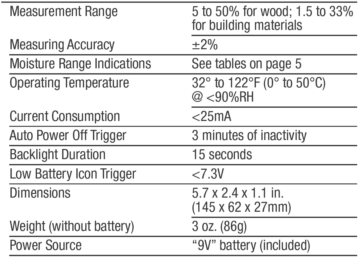 General-Tools-MMD4E-Digital-Moisture-Meter-FIG-3