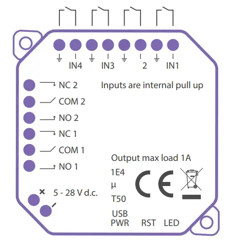 DOMADOO IOMZB 110 IO Module-fig2