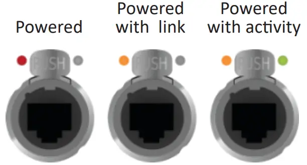SONIFEX AVN DIO06 7 8 Series DIO Audiophile Dante Interfaces - fig 2