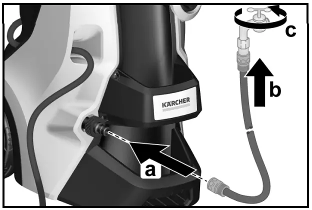 Connection to the water line