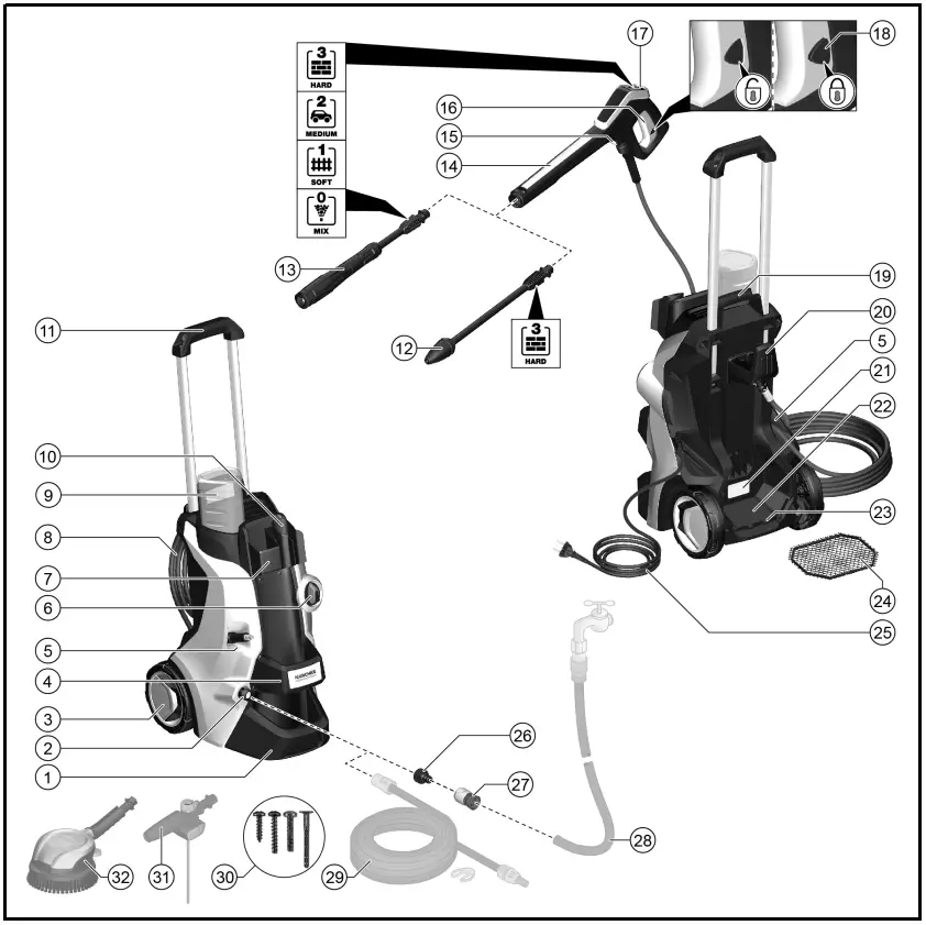 Description of the device