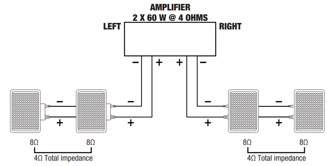 LD SYSTEMS LDCWMS42W Contractor Series 2 Way Wall Loudspeakers - Fig 2