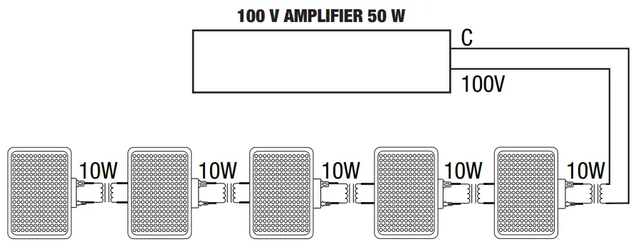 LD SYSTEMS LDCWMS42W Contractor Series 2 Way Wall Loudspeakers - Fig 4