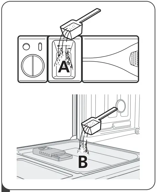 eurotech ED ID9P 2 Integrated Dishwasher - Dispenser2