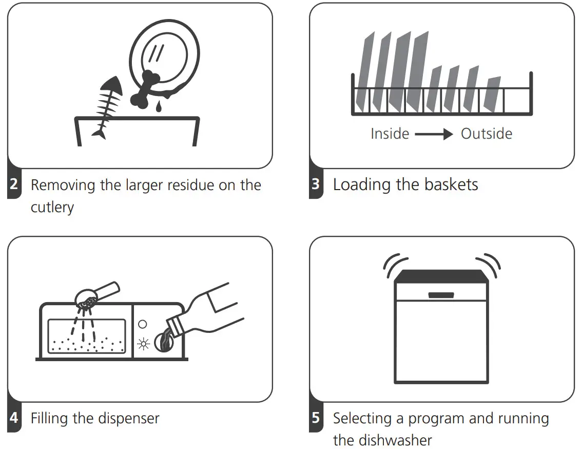eurotech ED ID9P 2 Integrated Dishwasher - Generic Version