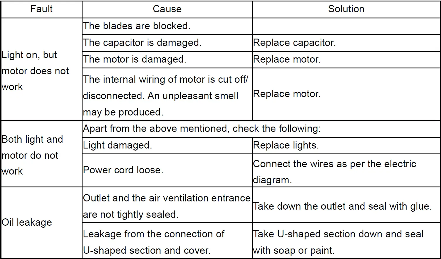 aspes-ACPE600CX-Cooker-Hood-FIG-22